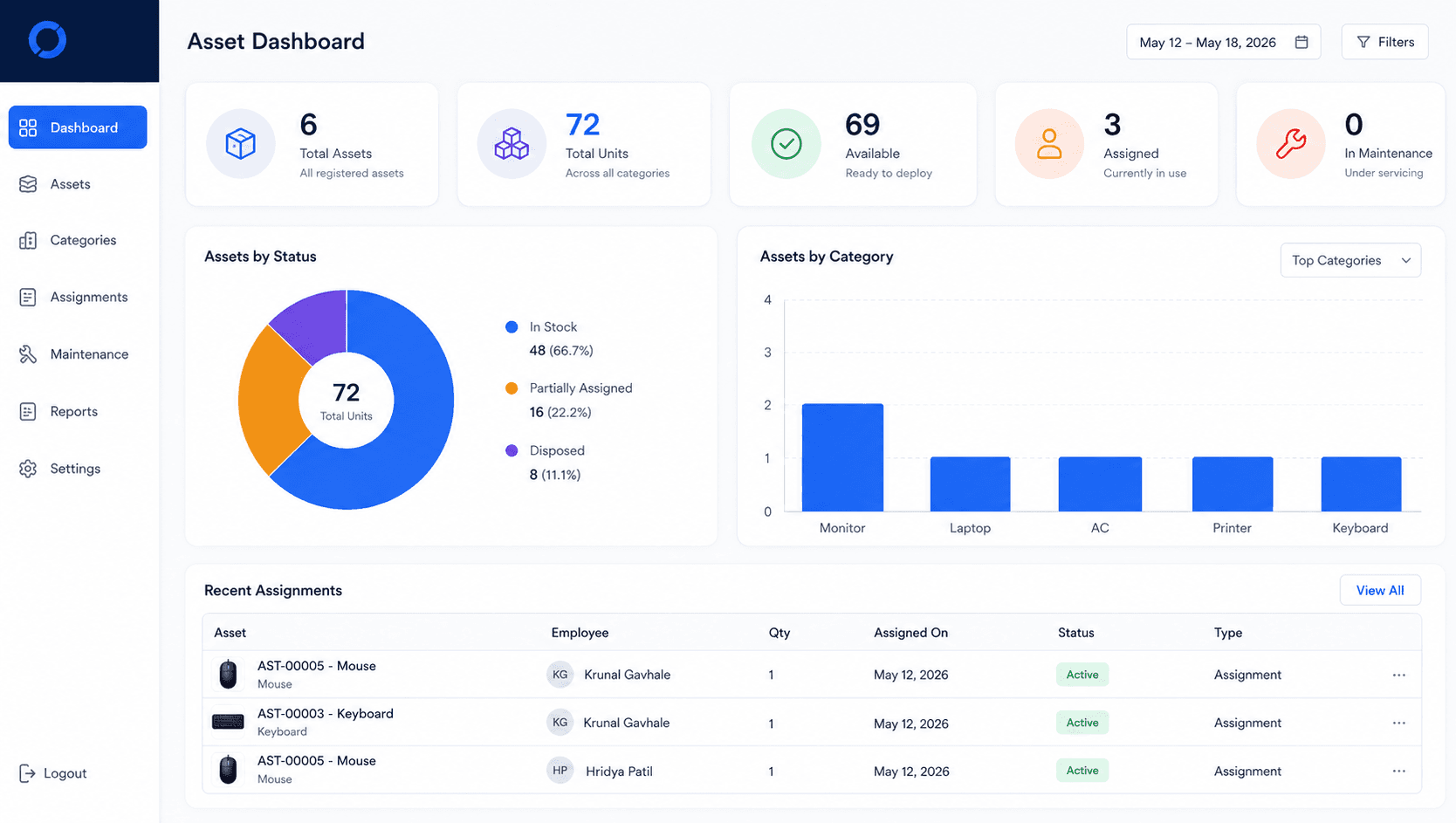 Optick asset management dashboard