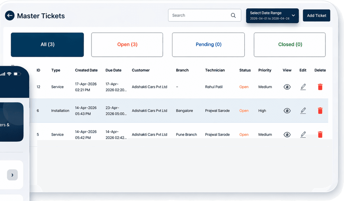 Service management dashboard